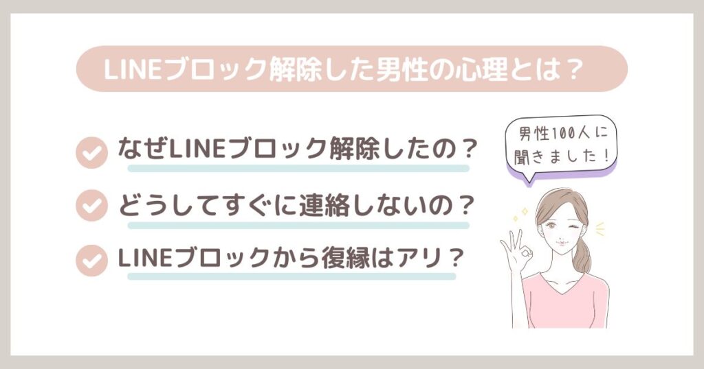 独自調査